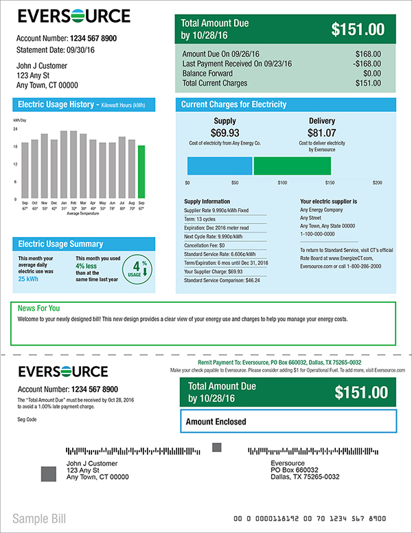 Eversource Sample CT Bill