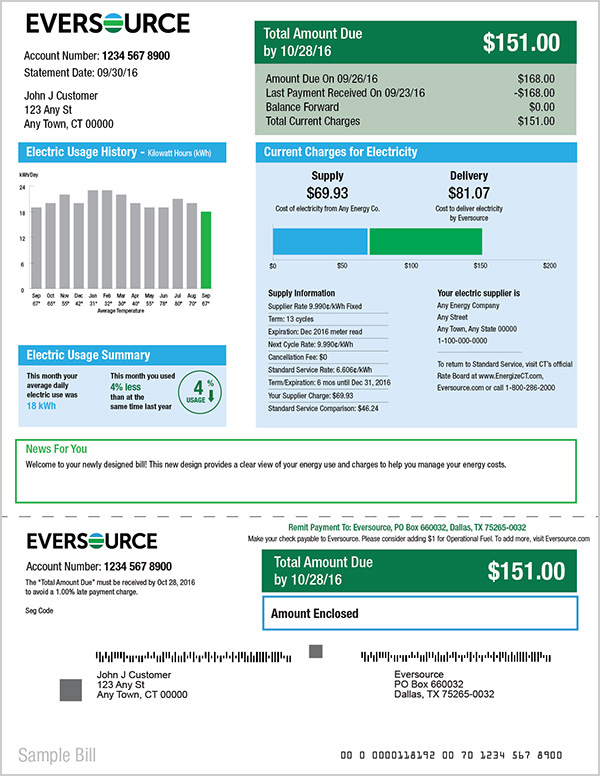 Understand Your Eversource Energy Electricity Bill