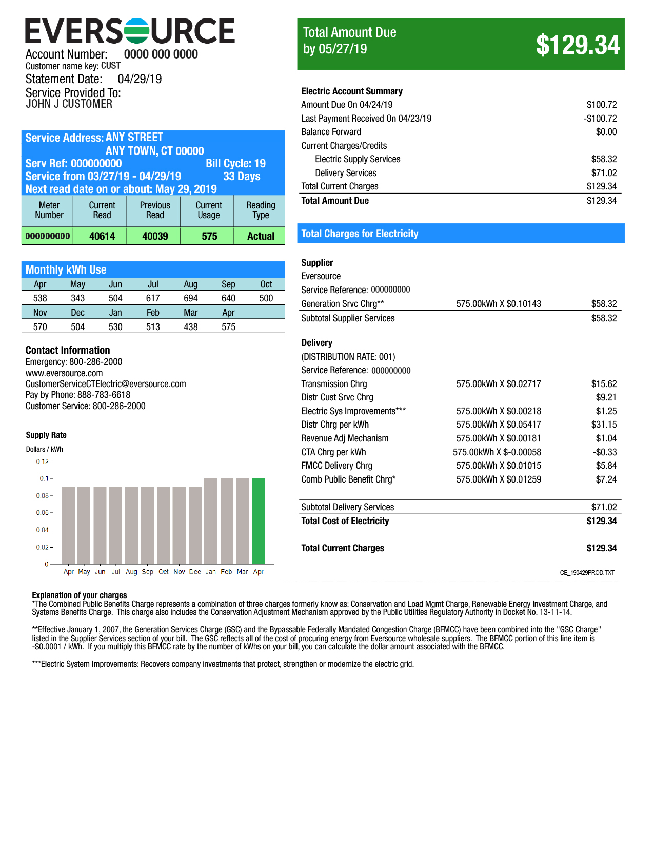 Eversource Energy. Get an Eversource CT electricity rate!